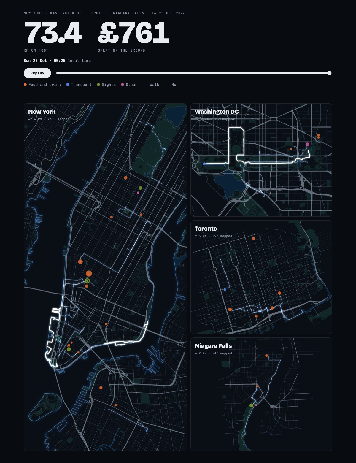 Every walk, run and payment across New York, DC, Toronto and Niagara Falls